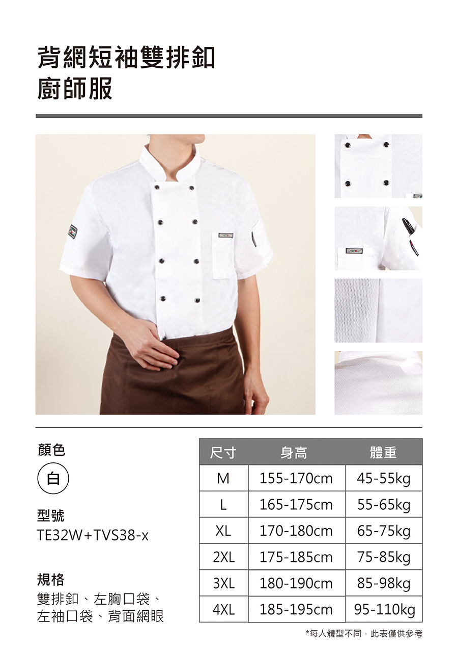 廚師服與廚師帽客製印刷 4